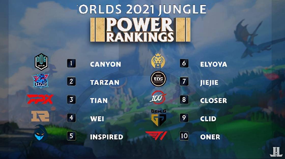 其中的赋能 其中的赋能