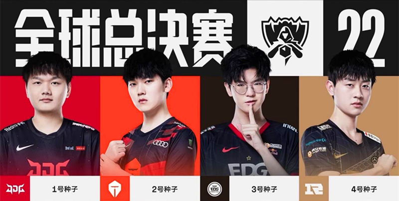 投资逻辑 投资逻辑