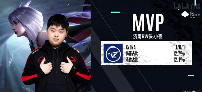 瞬间减少压