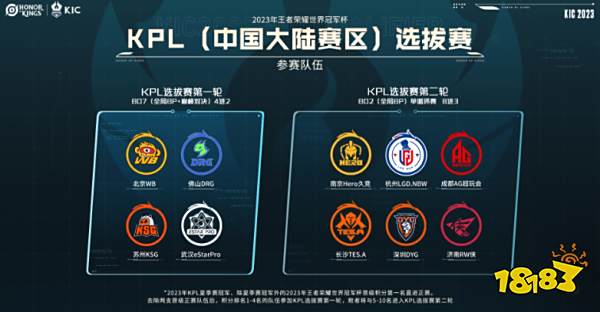 其他成功的 其他成功的