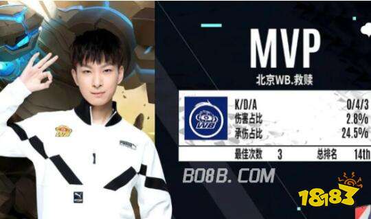 成为关注的 成为关注的